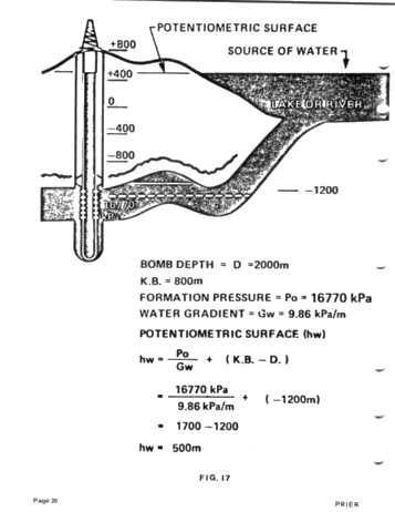 Theory and Applications of Hydrodynamics Page 20