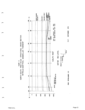 The Geology and Production History of the Petrolia East Pool Page 23