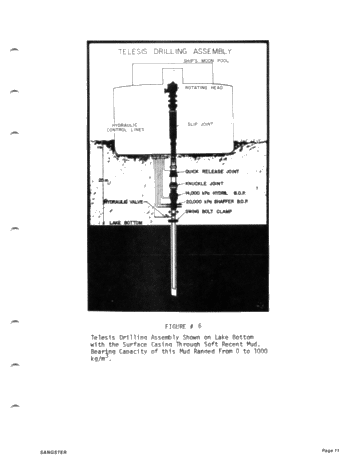 Lake Erie Gas Production Poses Unique Problems Page 9