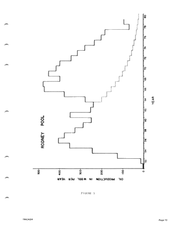 Secondary Recovery in Ontario Page 13