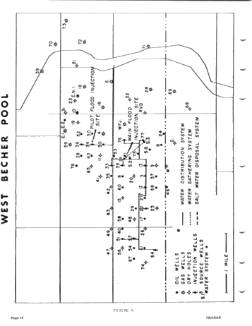 Secondary Recovery in Ontario Page 14