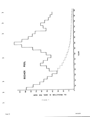 Secondary Recovery in Ontario Page 15