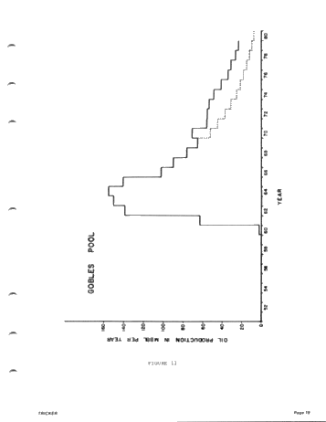 Secondary Recovery in Ontario Page 19