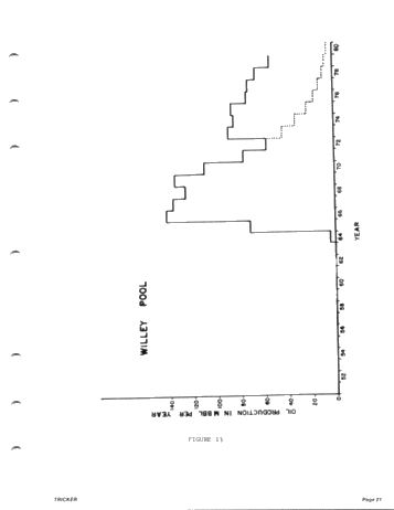 Secondary Recovery in Ontario Page 21