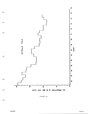 Secondary Recovery in Ontario Page 23