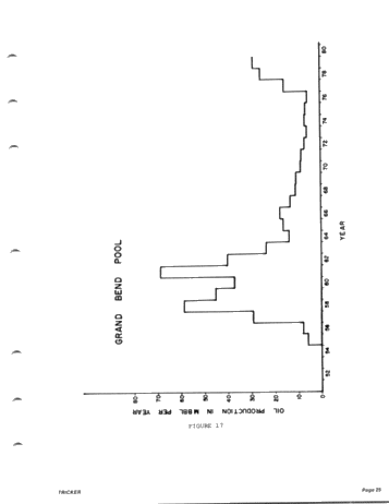 Secondary Recovery in Ontario Page 25