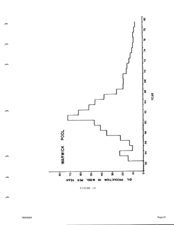 Secondary Recovery in Ontario Page 27
