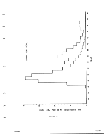 Secondary Recovery in Ontario Page 29