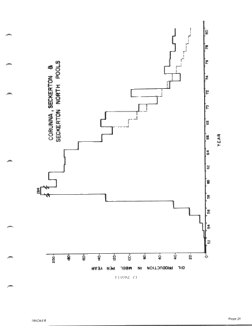 Secondary Recovery in Ontario Page 31