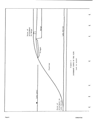 Pipelay Barge Design and Operation Page 8