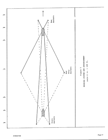 Pipelay Barge Design and Operation Page 11
