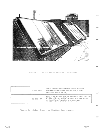 Energy Alternatives Research in Ontario Hydro Page 10