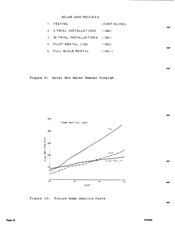 Energy Alternatives Research in Ontario Hydro Page 12