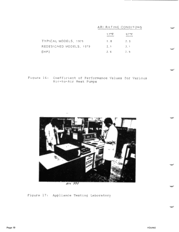 Energy Alternatives Research in Ontario Hydro Page 16