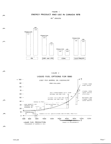 Alternative Fuels in Canada Page 7