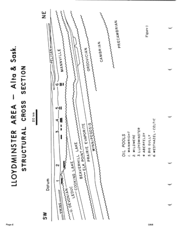 Heavy Oil - Energy Sources for the 80's Page 8