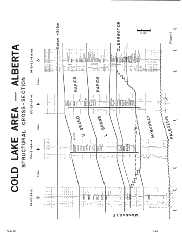 Heavy Oil - Energy Sources for the 80's Page 12