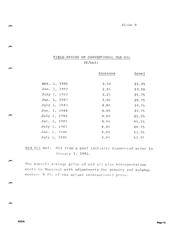 Ontario Petroleum and Natural Gas in the 80's Page 15