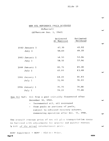 Ontario Petroleum and Natural Gas in the 80's Page 16