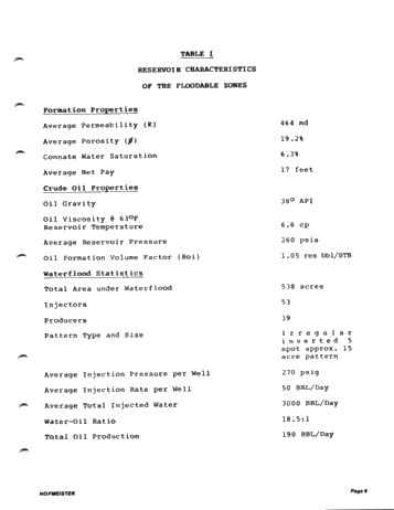 Rodney Unit Polymer Injectivity Test, Current Status Report Page 9