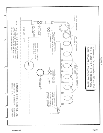 Rodney Unit Polymer Injectivity Test, Current Status Report Page 15