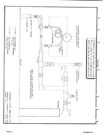 Rodney Unit Polymer Injectivity Test, Current Status Report Page 16