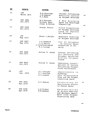 Rodney Unit Polymer Injectivity Test, Current Status Report Page 20