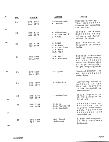 Rodney Unit Polymer Injectivity Test, Current Status Report Page 21