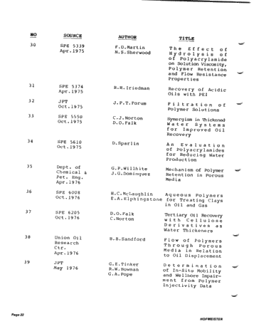 Rodney Unit Polymer Injectivity Test, Current Status Report Page 22