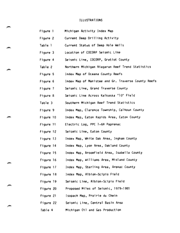 Recent Exploration Activity in Michigan Page 1