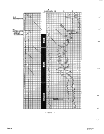 Recent Exploration Activity in Michigan Page 22