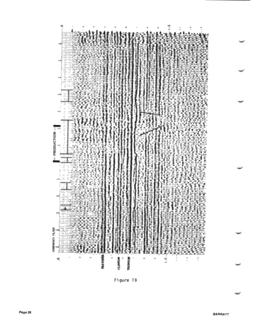 Recent Exploration Activity in Michigan Page 28
