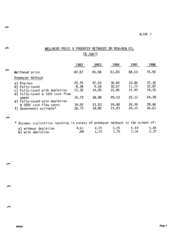 Serious Financial Problems for the Canadian Oil and Gas Industry Page 7