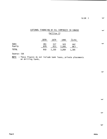 Serious Financial Problems for the Canadian Oil and Gas Industry Page 8