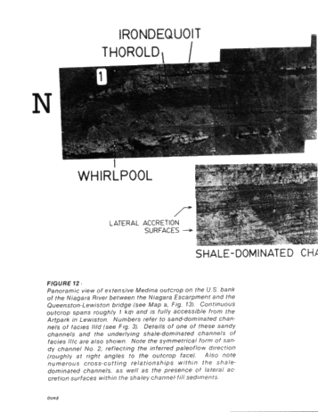 he "Type Locality of Hummocky Cross-Stratification the Storm Dominated Silurian Medina Formation in the Niagara Gorge, New York and Ontario Page 27