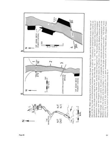 he "Type Locality of Hummocky Cross-Stratification the Storm Dominated Silurian Medina Formation in the Niagara Gorge, New York and Ontario Page 28