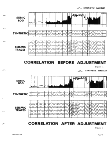 The Importance of Calibrating Seismic Data to Geology Using Well Logs Page 17
