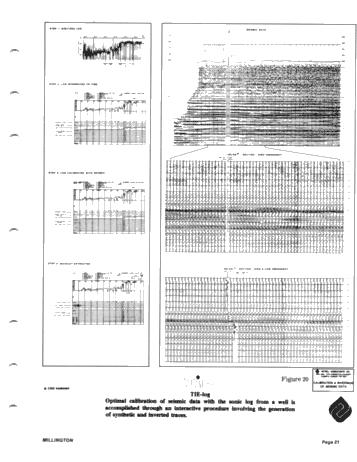 The Importance of Calibrating Seismic Data to Geology Using Well Logs Page 21