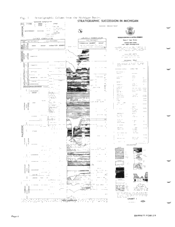 Cambro - Ordovician Hydrocarbons in the Central Michigan Basin Page 4