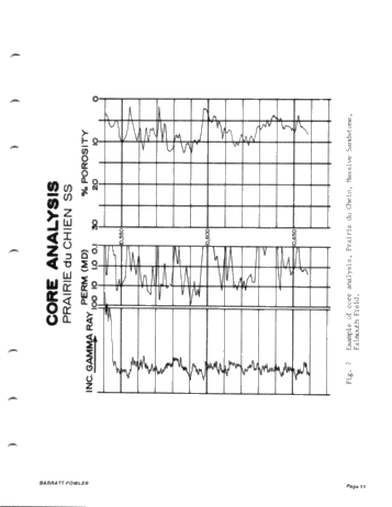 Cambro - Ordovician Hydrocarbons in the Central Michigan Basin Page 9