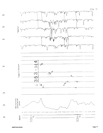 The Use of Dipmeters to Define Facies of the Guelph Within the Barrier Reef Complex of Lake Erie Page 11