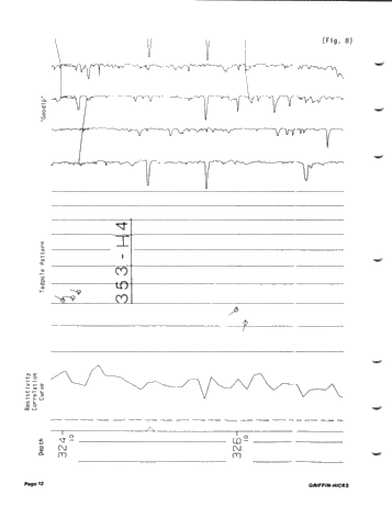 The Use of Dipmeters to Define Facies of the Guelph Within the Barrier Reef Complex of Lake Erie Page 12