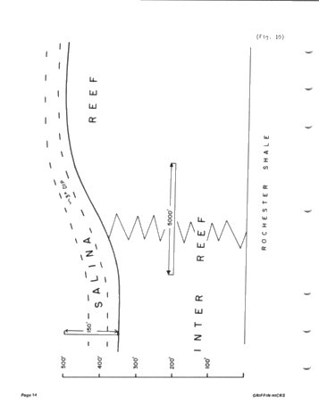 The Use of Dipmeters to Define Facies of the Guelph Within the Barrier Reef Complex of Lake Erie Page 14
