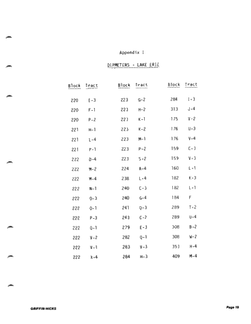 The Use of Dipmeters to Define Facies of the Guelph Within the Barrier Reef Complex of Lake Erie Page 19