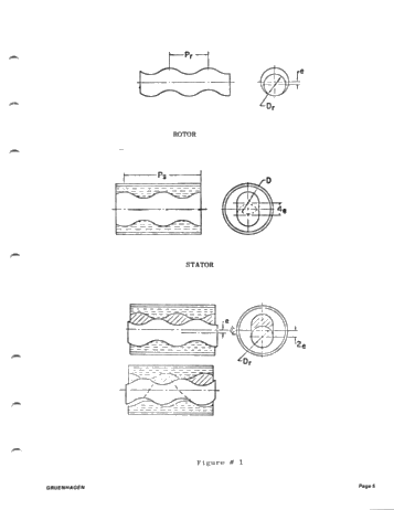 Moyno Down Hole Pump - A New Artificial Lift Method Page 5