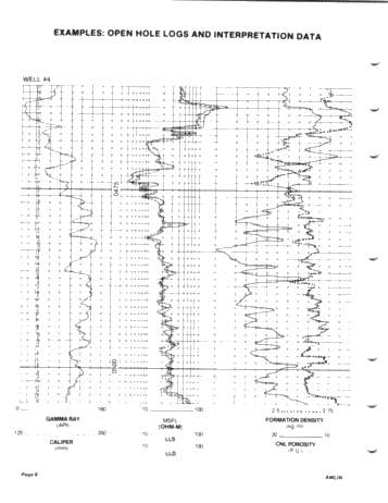 Estimating Formation Flow Rates With Downhole Logs Page 8