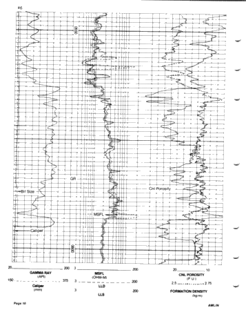 Estimating Formation Flow Rates With Downhole Logs Page 10