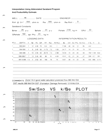 Estimating Formation Flow Rates With Downhole Logs Page 11