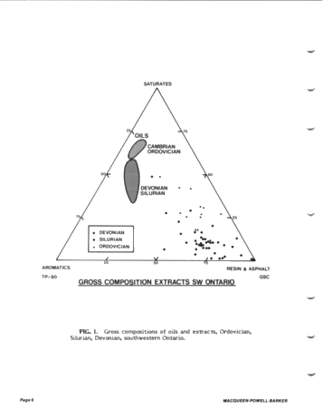 Part Two - The Origin of Hydrocarbons, Their Geochemistry, Maturation and Migration Page 6