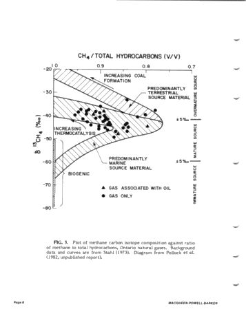 Part Two - The Origin of Hydrocarbons, Their Geochemistry, Maturation and Migration Page 8